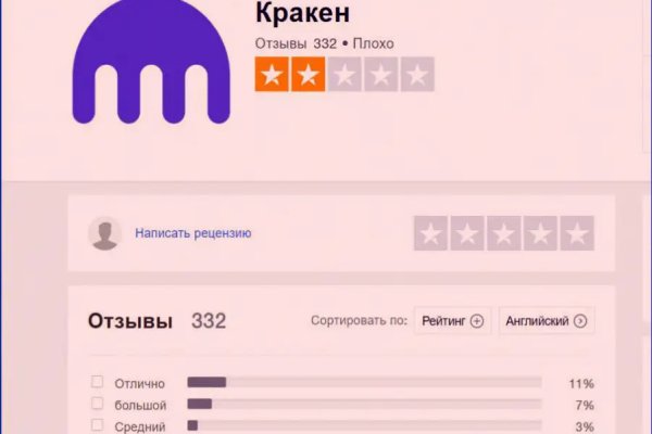 Кракен маркет kr2web in